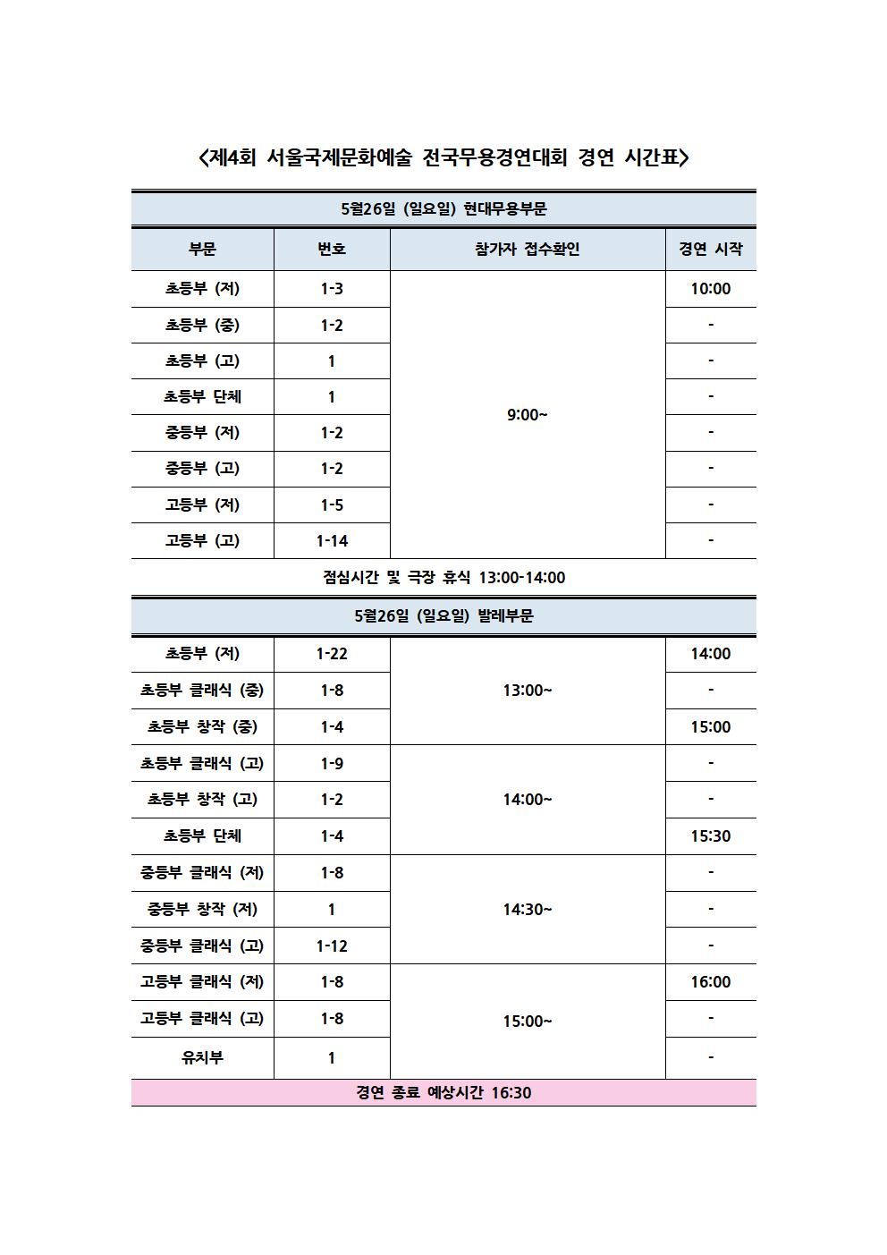 제4회 서울국제문화예술 전국무용경연대회 경연 시간표 [현대무용, 발레]001.jpg