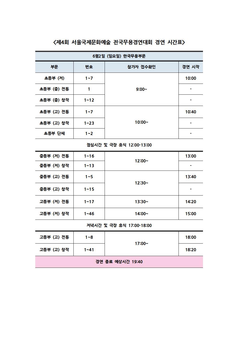 제4회 서울국제문화예술 전국무용경연대회 경연 시간표 [한국무용]001.jpg