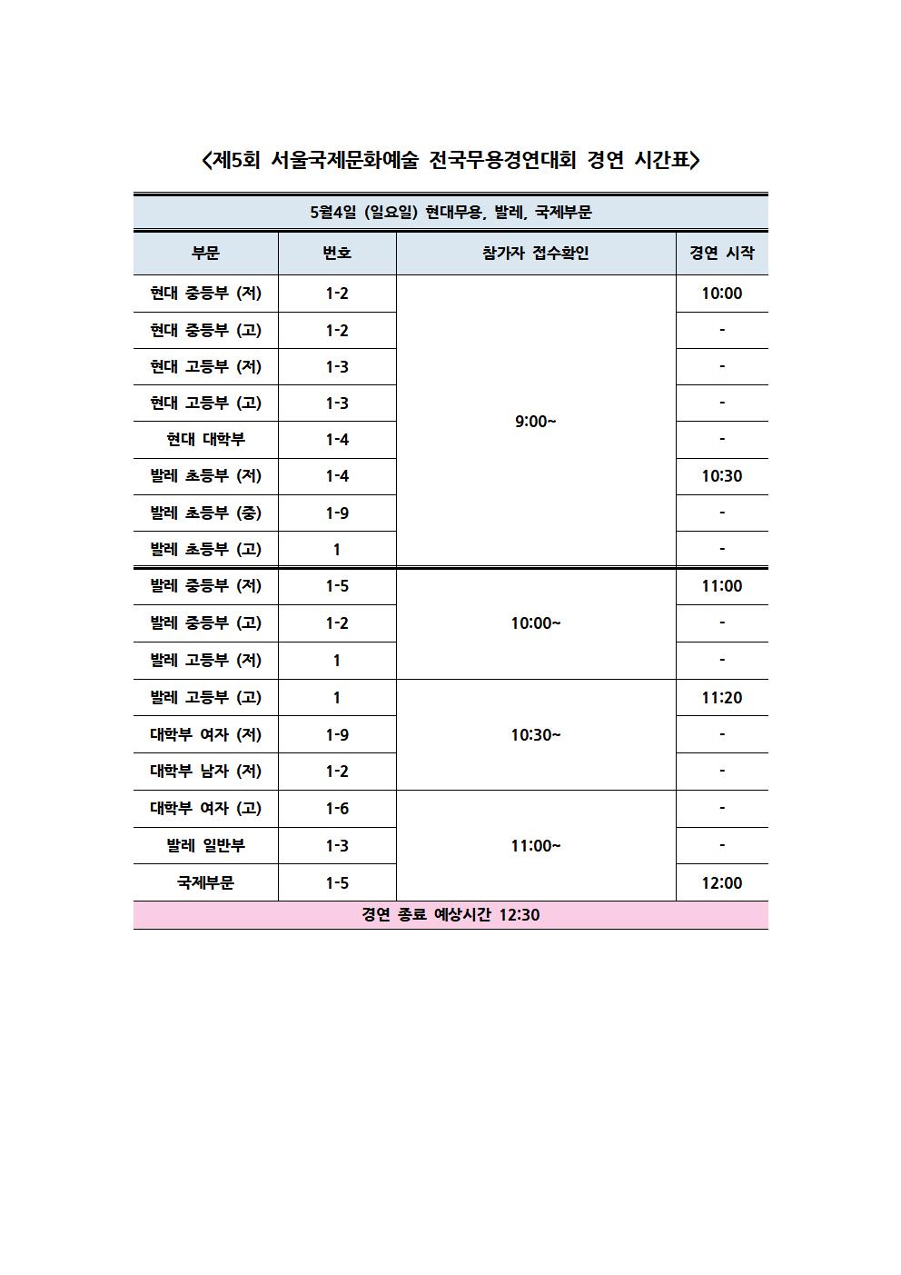 제5회 서울국제문화예술 전국무용경연대회 경연 시간표 [현대무용, 발레, 국제부문]001.jpg