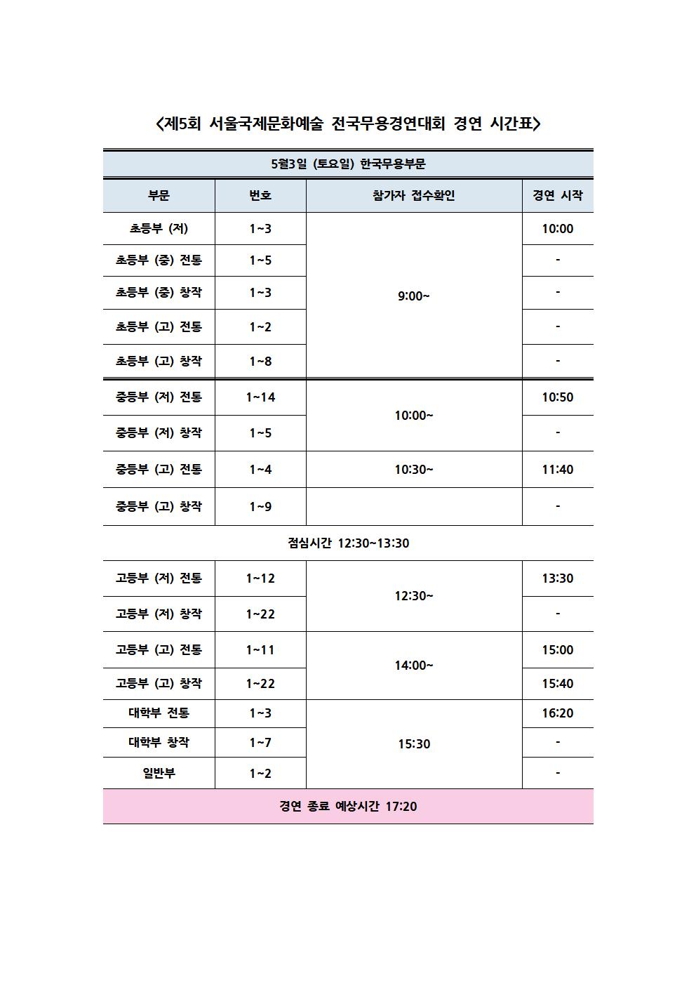 제5회 서울국제문화예술 전국무용경연대회 경연 시간표 [한국무용]001.jpg
